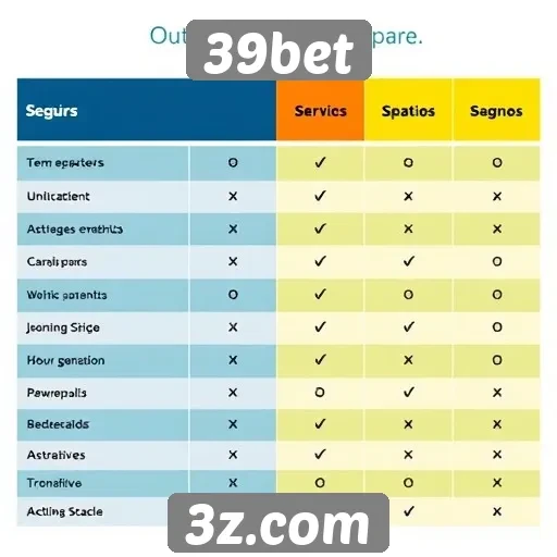 Comparativo entre 39bet e outras plataformas de jogos